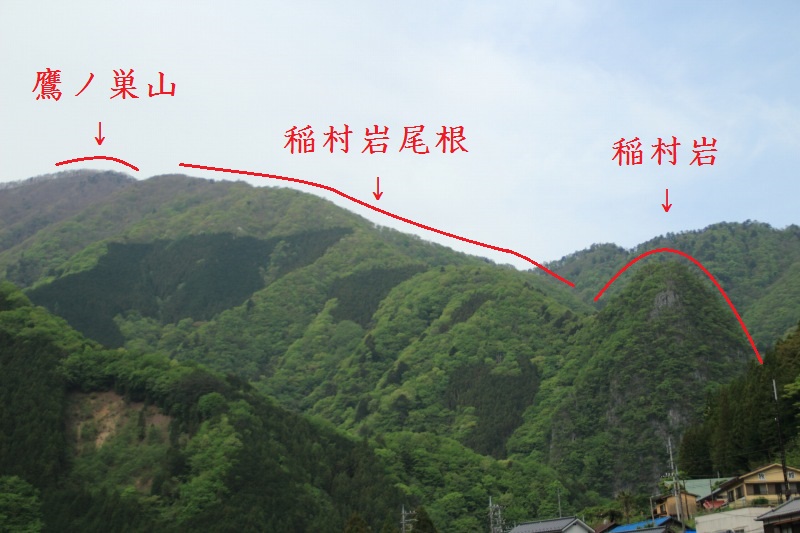 稲村岩と稲村岩尾根_字入り