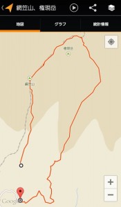 MyTracksのGPSログ