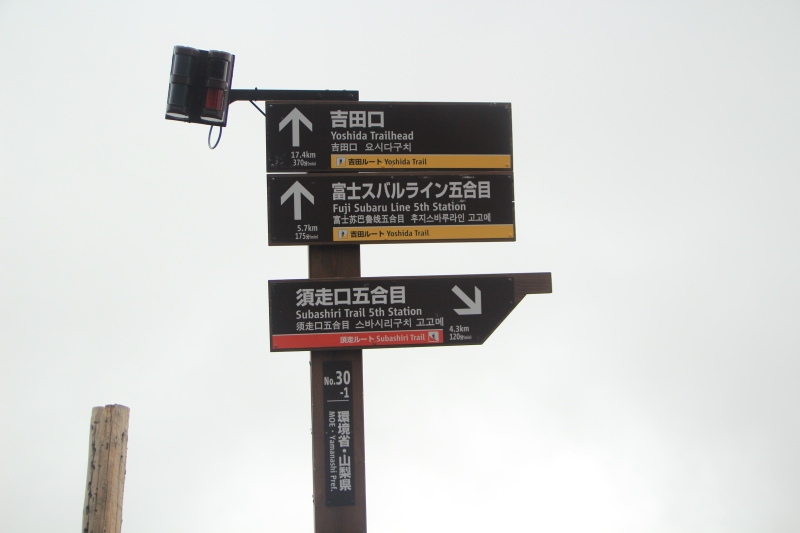 9.吉田口と須走口の分岐