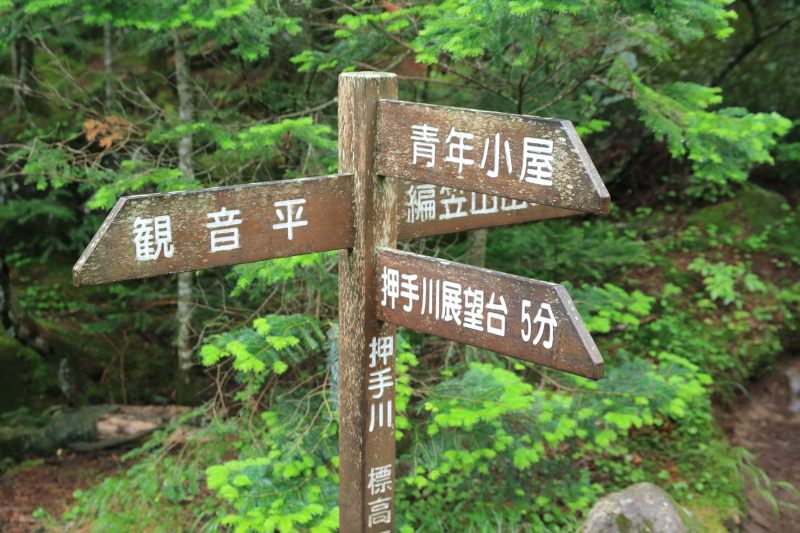 押手川道標