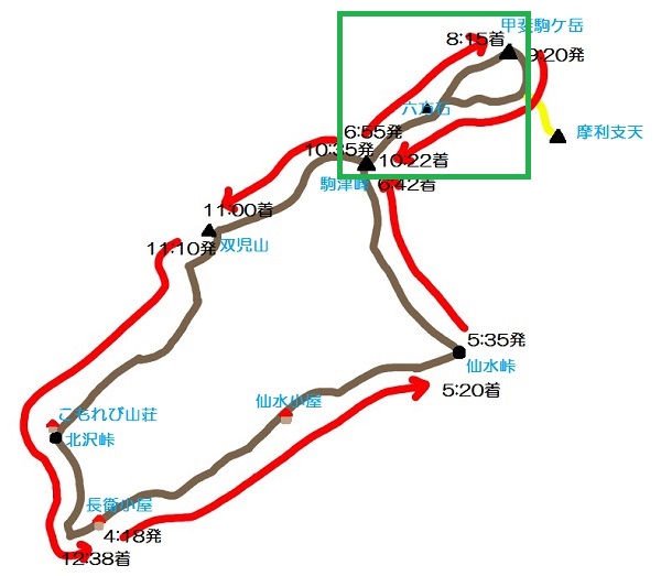 甲斐駒ケ岳コース図(駒津峰‐甲斐駒ケ岳)