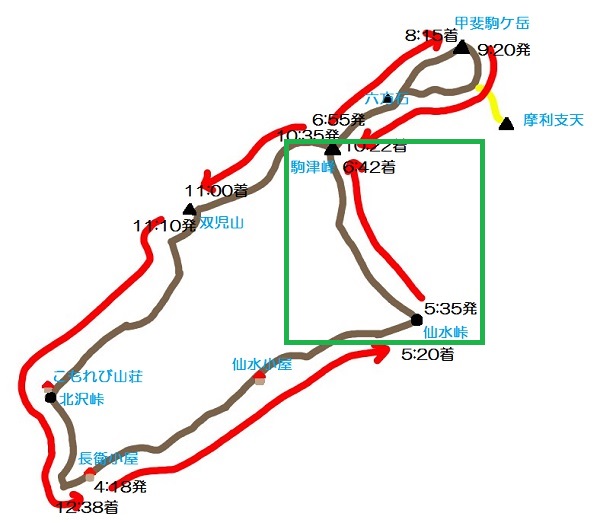 甲斐駒ケ岳コース図(仙水峠-駒津峰)