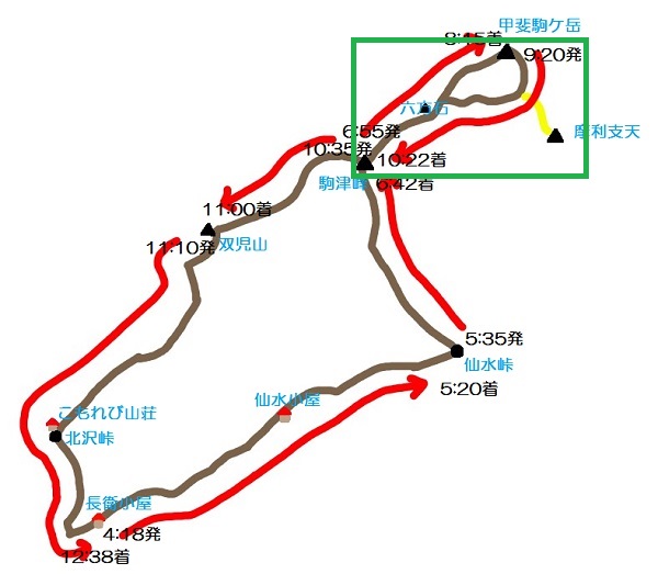 甲斐駒ケ岳コース図(甲斐駒ケ岳‐駒津峰)