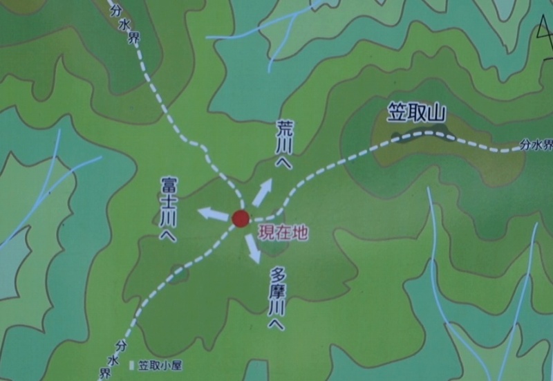 1000_小さな分水嶺説明図