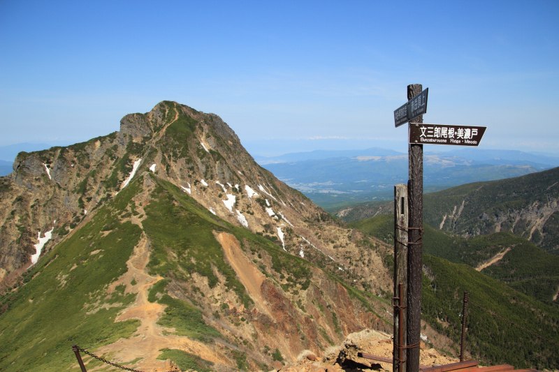 文三郎尾根分岐の道標と阿弥陀岳