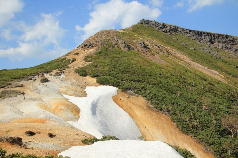 硫黄岳を振り返る