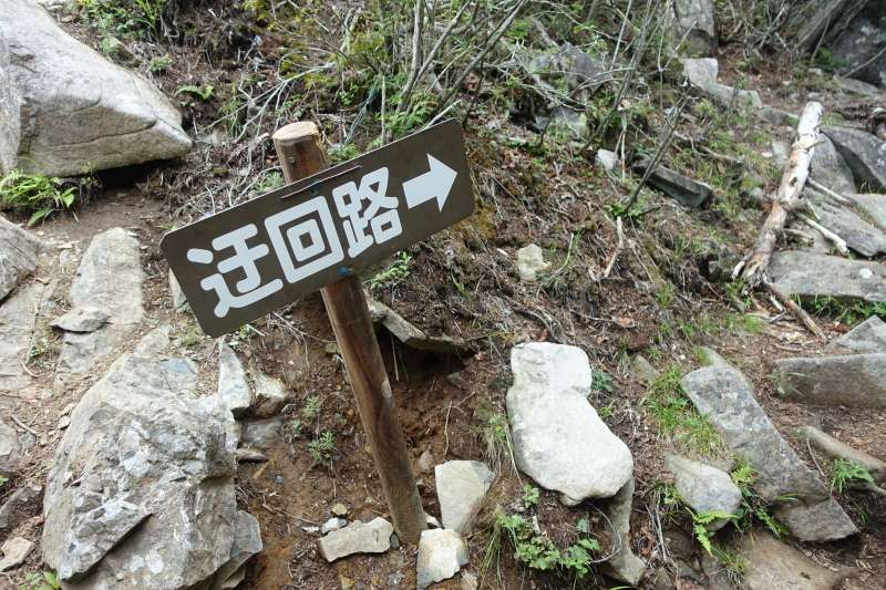迂回路