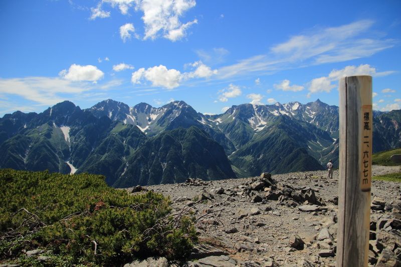蝶ヶ岳道標と槍穂の絶景